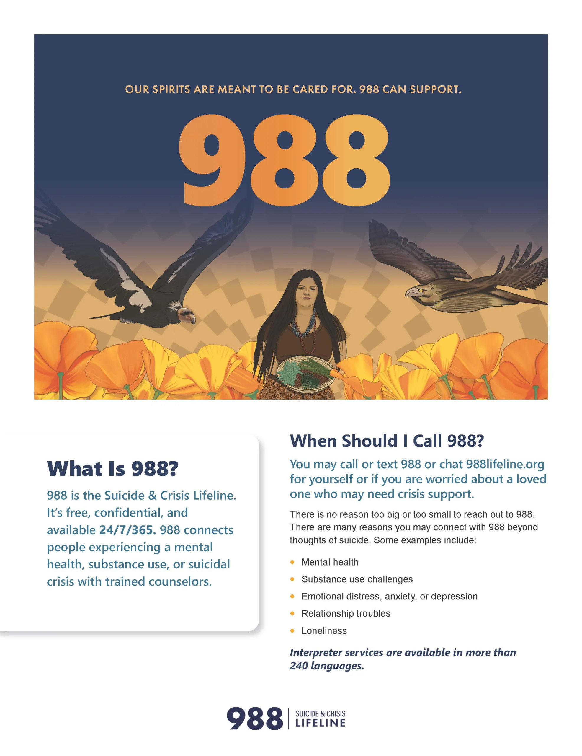 988 Flyer – Tribal Series A