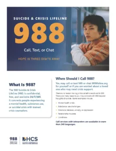 988 Flyer – Cambodian/English
