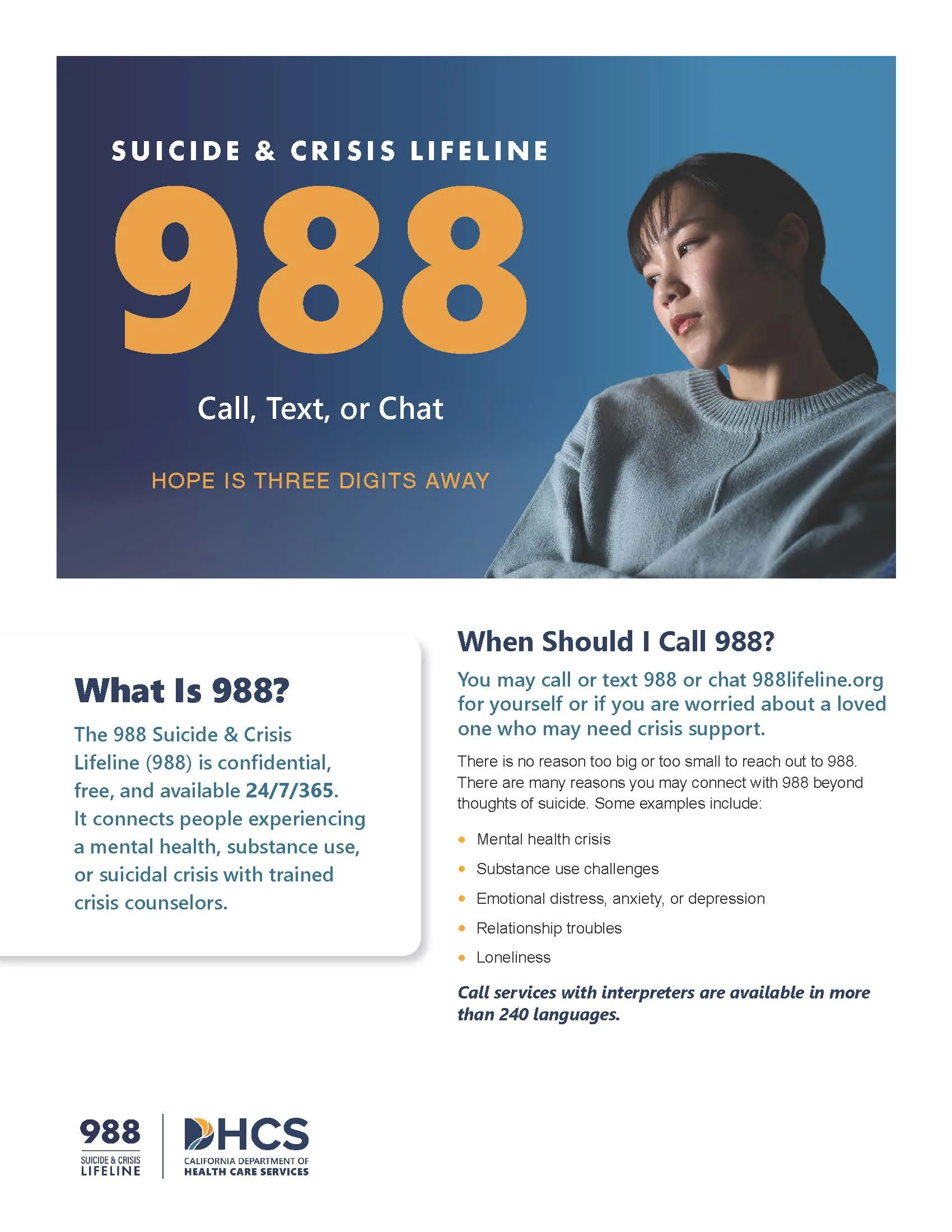 988 Flyer – Chinese/English