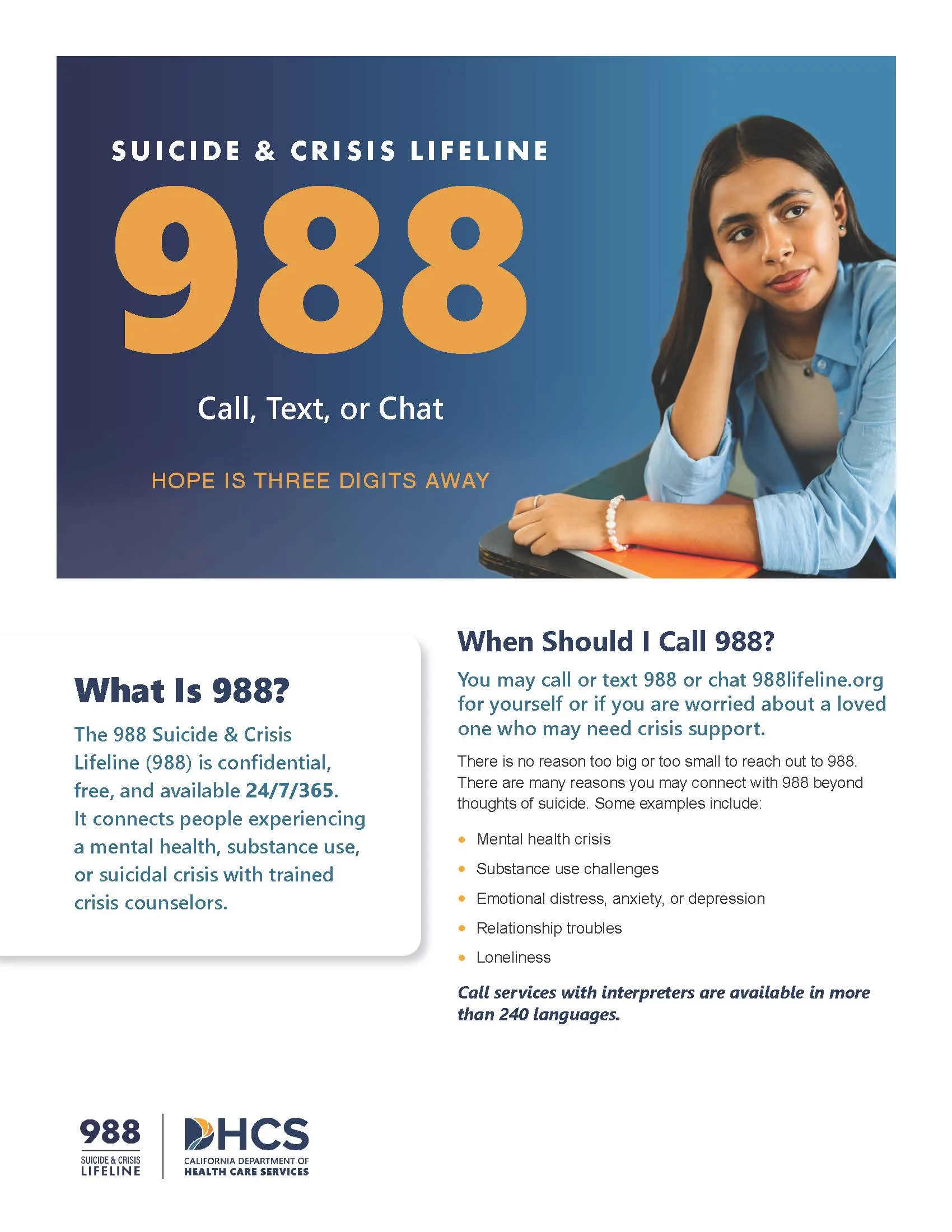 988 Flyer – Spanish/English